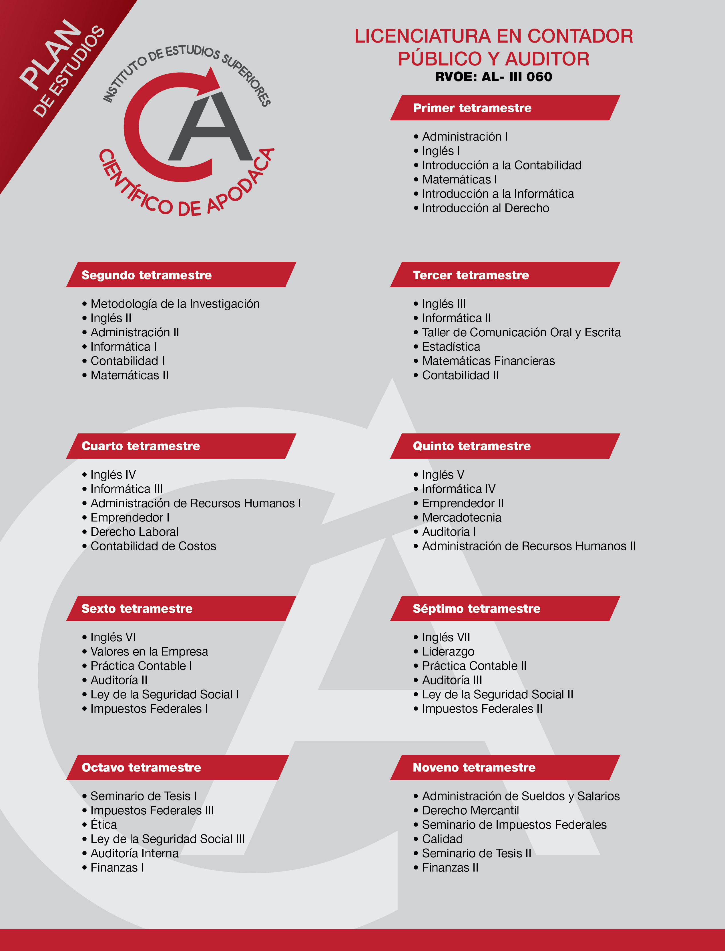 Licenciatura En Contador PÚblico Y Auditor Cientifico De Apodaca 6124